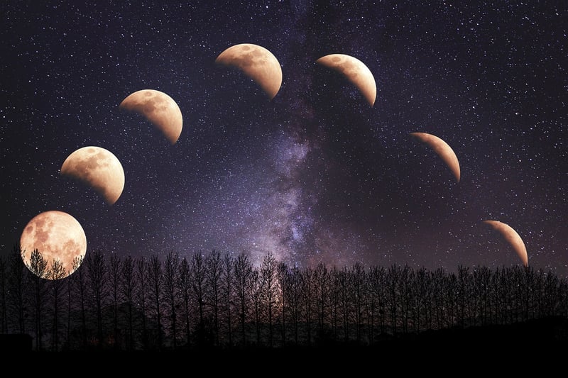 Eclipse Rituals